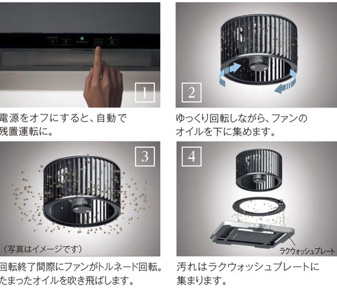 ほっとくリーンフード2