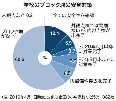 https___imgix-proxy.n8s.jp_DSXMZO4828402006082019CR8001-PN1-2