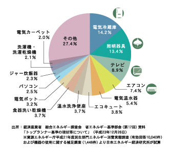 名称未設定 1