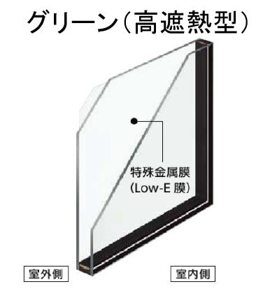 Low-eガラス