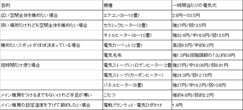 名称未設定 1