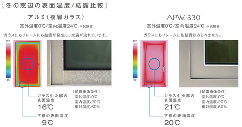 APW 330-2