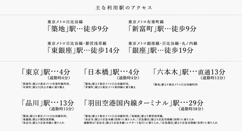 銀座　アクセス