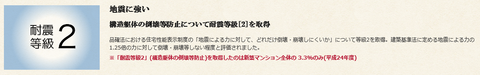 耐震２