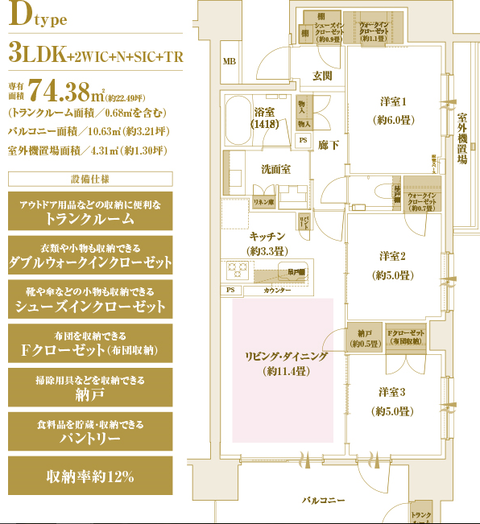 上野 D