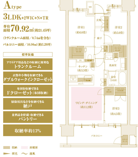 上野 A