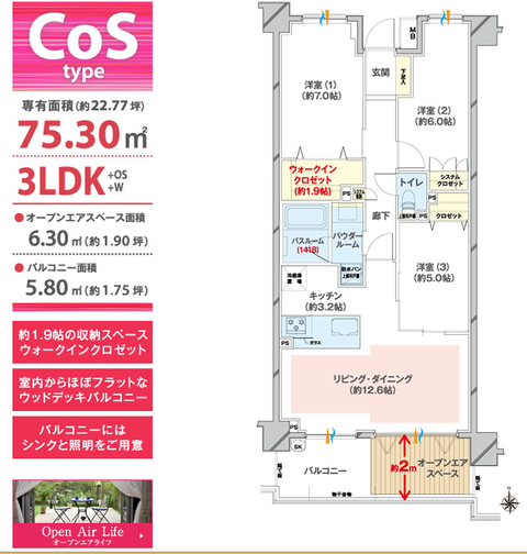 流山　間取り