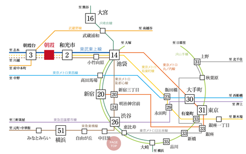 朝霞　アクセス
