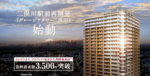 二俣川