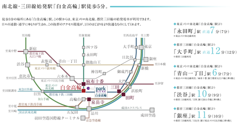 白金　アクセス