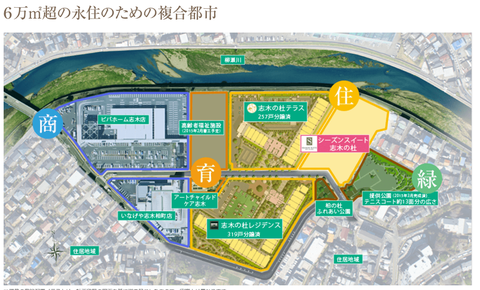 志木 ランドスケープ