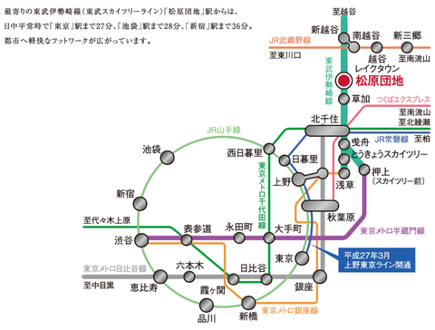 松原団地　アクセス