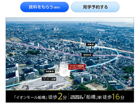 新船橋 ホームズ