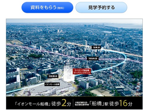 新船橋　ホームズ