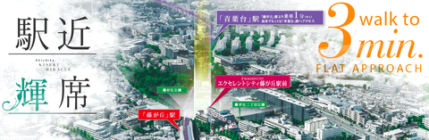 エクセレントシティ