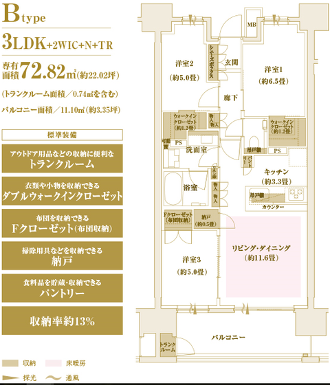 上野 B