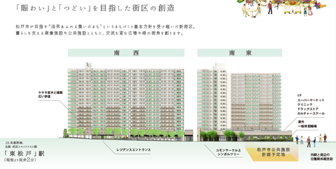東松戸 外観