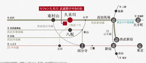 久米川　アクセス