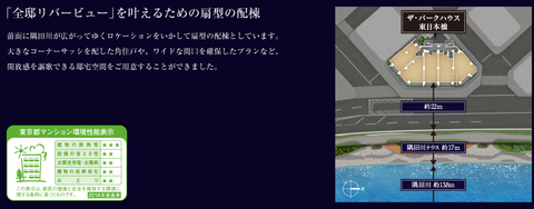 地所レジ ランドスケープ
