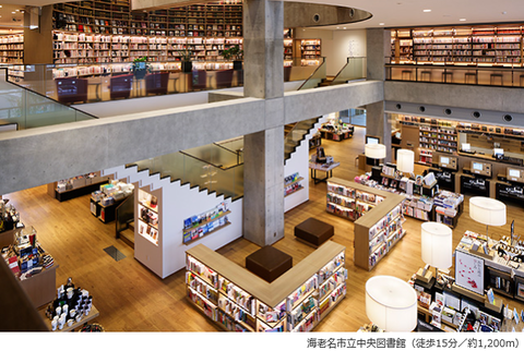海老名　図書館