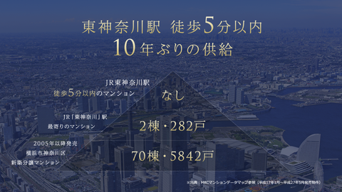 クリオ東神奈川 2