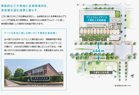 千葉みなと ランドプラン
