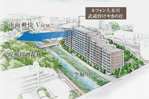 久米川　ランドスケープ