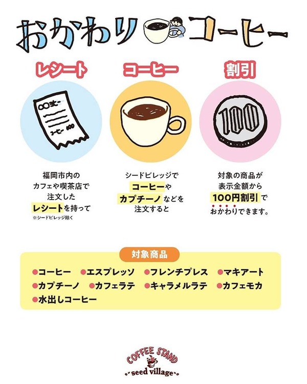 coffee stand seed village