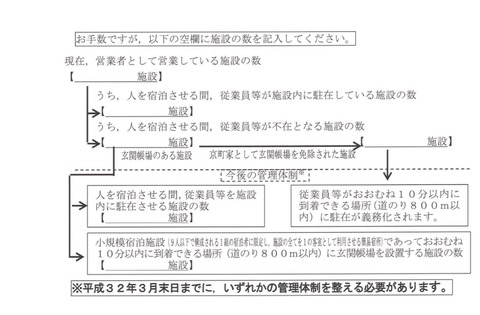 スクリーンショット 2019-02-14 22.53.30