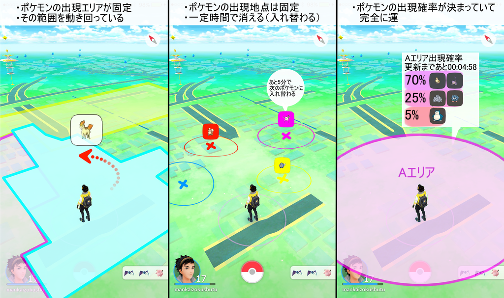 ポケモンgo 京都 金閣寺 上賀茂神社 円山公園 ミニリュウの巣 大阪梅田 出現情報 32まん まんぞくゲームだから