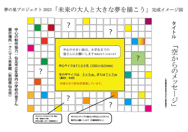 プロジェクト完成図