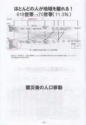 雄勝の人口減少_NEW