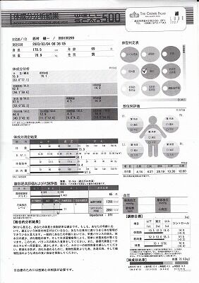 体成分表304_NEW