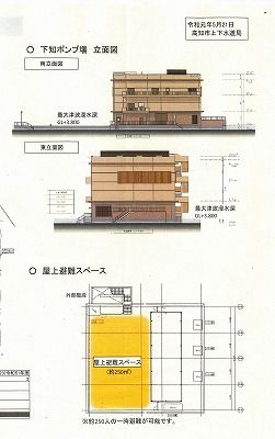 下知ポンプ場の建設2_NEW