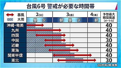 s-pic_typhoon_kkikan