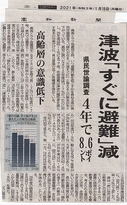 高知新聞記事２０２１年１月１８日