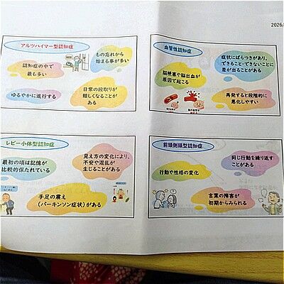 s-認知症の種類