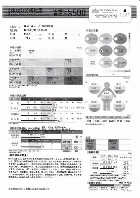 体脂肪測定１_NEW