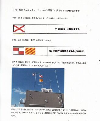 下知ＣCへ掲揚する国際信号旗_NEW