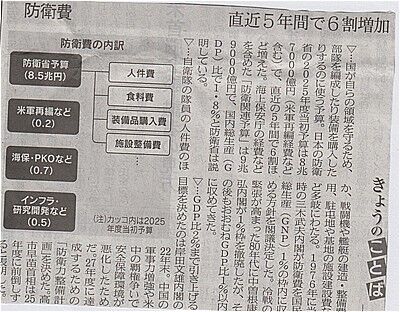 s-防衛費の増大策２ 001 - コピー