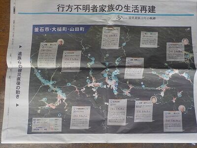 岩手日報3月1日 (2)
