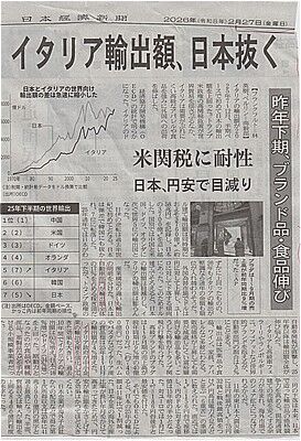 s-イタリア経済の好調の理由 001