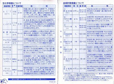 健一血液検査８２９ 2_NEW