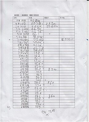 s-健一体重測定表１ 001