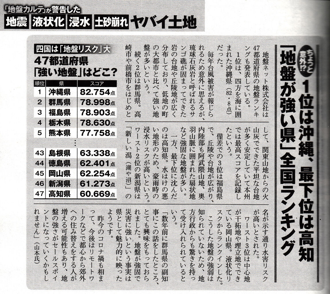 週刊ポスト地盤力比較_NEW - コピー