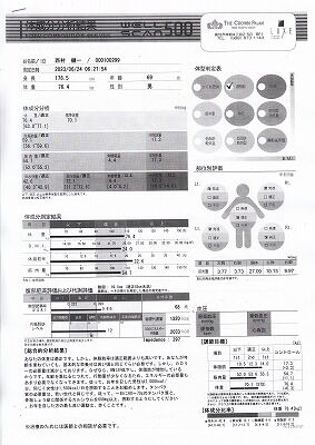 体成分表６２４_NEW