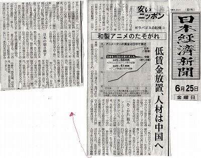和製アニメのたそがれ　日経記事_NEW