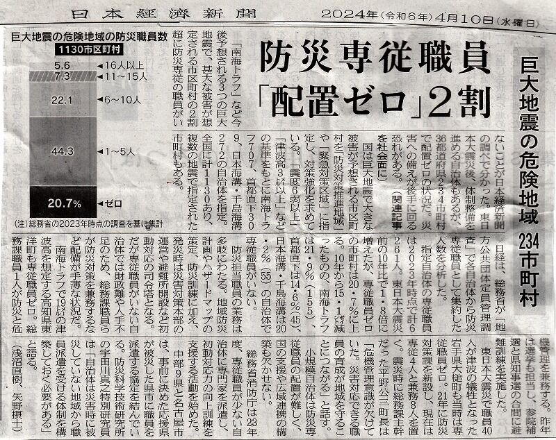日経新聞防災関係記事1_NEW