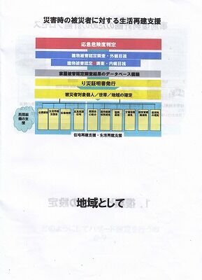 災害時被災者に対する被災者支援_NEW