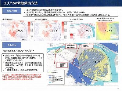 高知市救助救出計画２０２０年１０月20_NEW